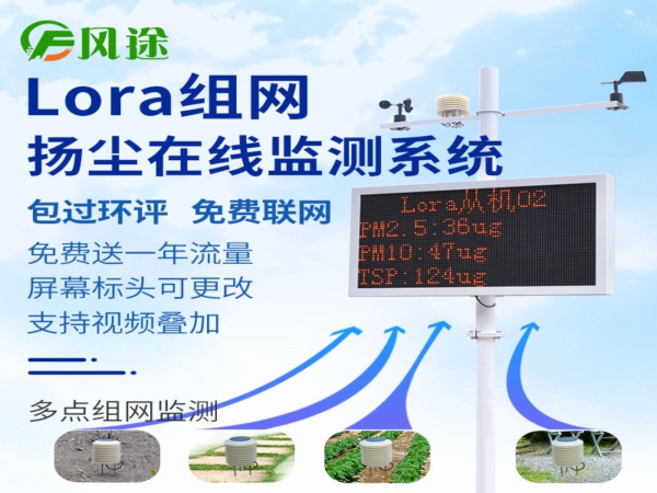 為什么需要安裝工地?fù)P塵檢測儀？